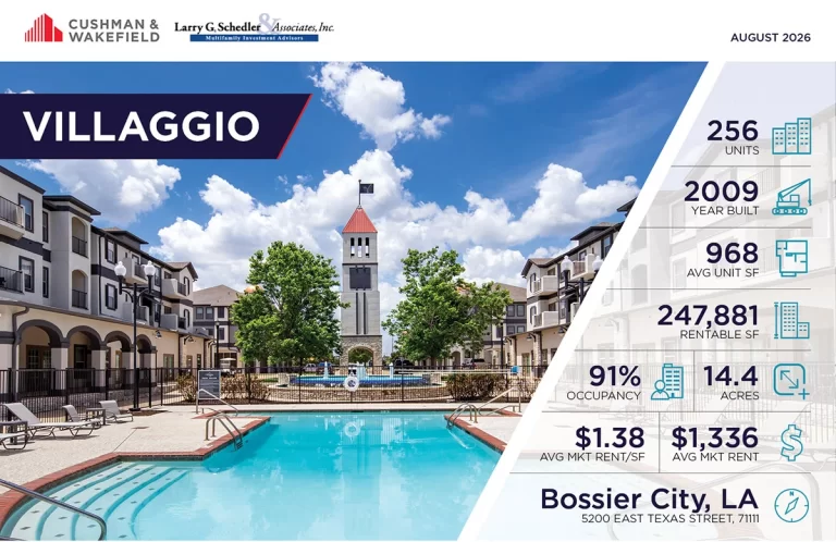 Villaggio Apartment Complex Listing Larry Schedler