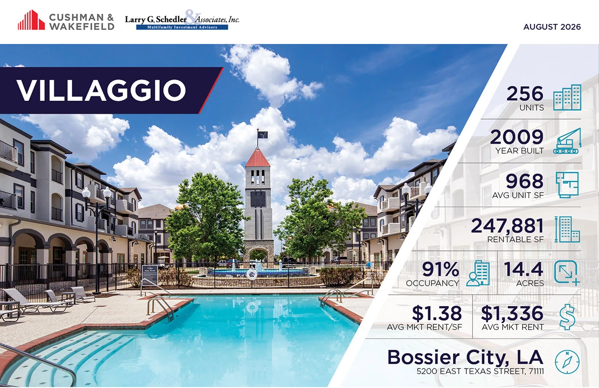 Villaggio Apartment Complex Listing Larry Schedler