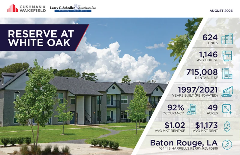 Reserve at White Oak Property Listing Larry Schedler